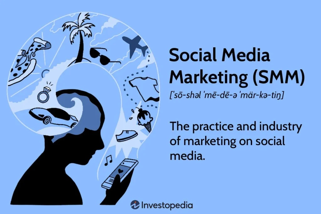 DIGITAL MARKETING THROUGH SOCIAL MEDIA